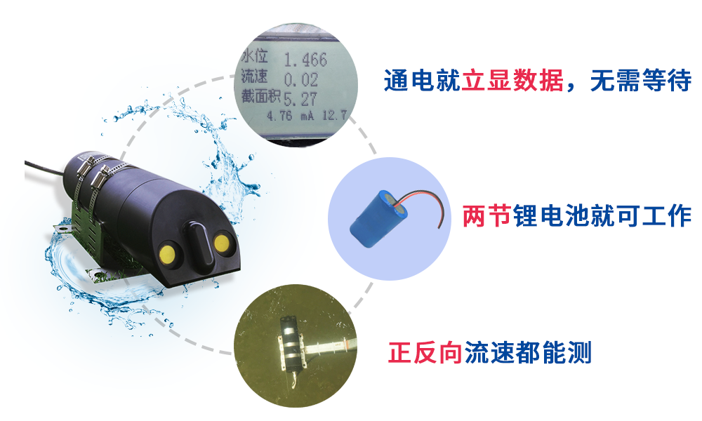 流速仪法测流的主要工作内容