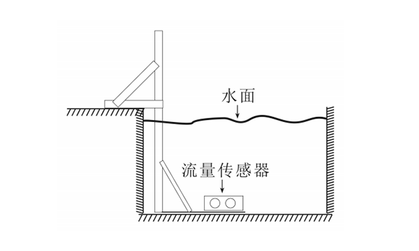 传感器解释图