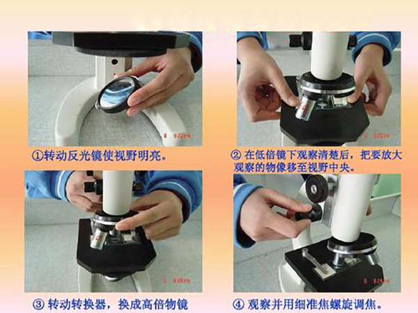 工具测量显微镜工作原理